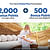 Hilton's new global promotion for 2024: Get up to 2500 bonus points per stay. - Cover Image