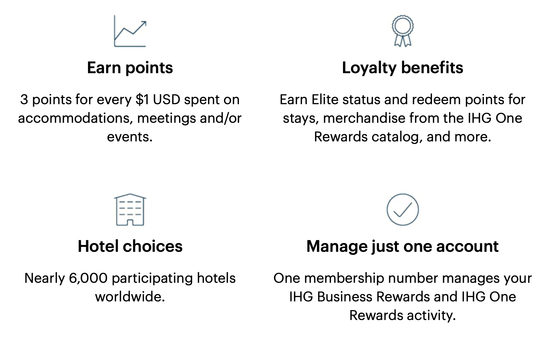 IHG Business rewards benefits