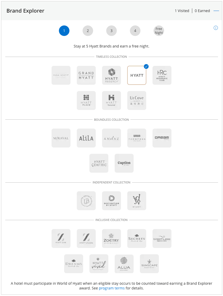 Hyatt Brand Explorer Award status tracking screenshot