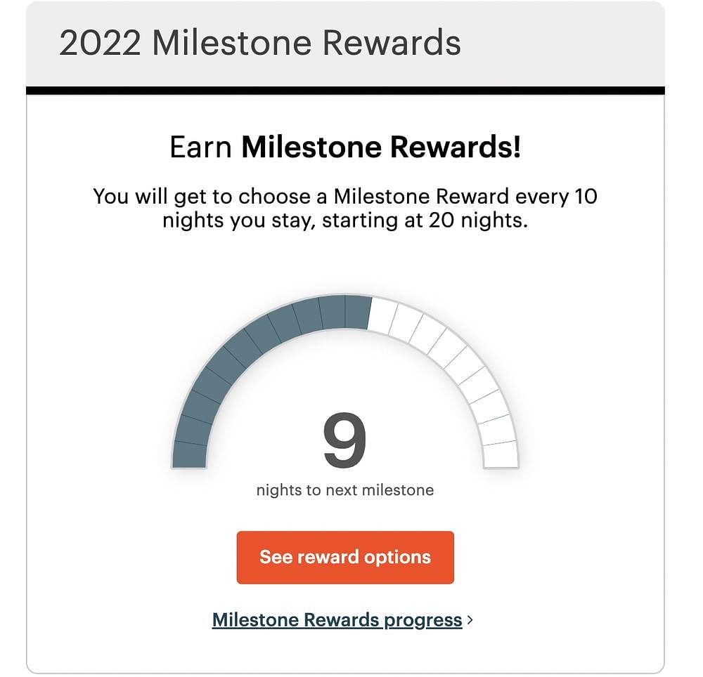 IHG Milestone Benefits