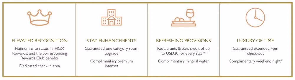 IHG Ambassador Benefits