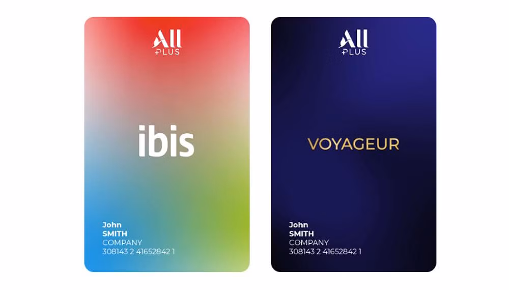 ALL Plus Program cards picture
