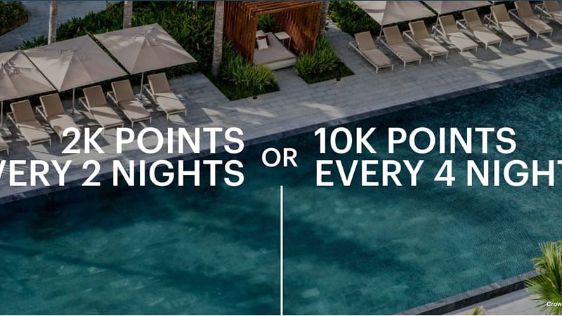 Global promotion – 10,000 bonus points for every 4 nights or 2,000 per 2 nights