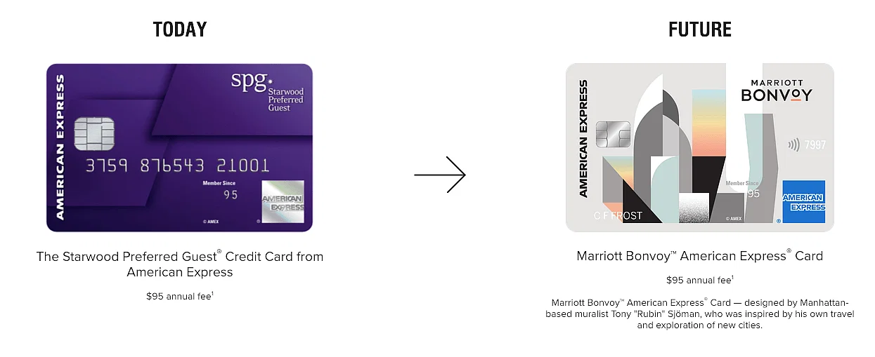 Your SPG Credit Card is now Marriott Bonvoy Card - Cover Image