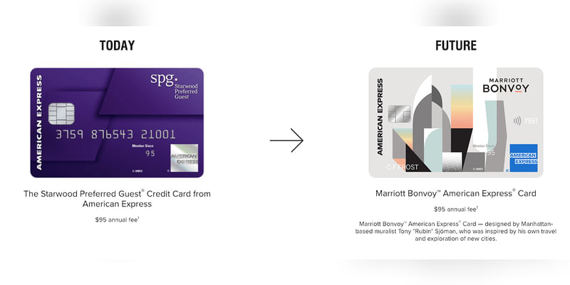 Your SPG Credit Card is now Marriott Bonvoy Card - Cover Image