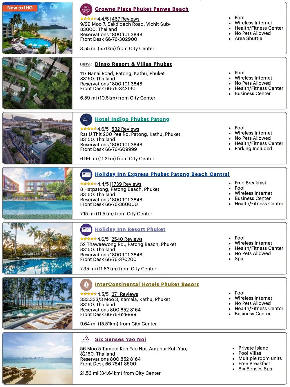 List of IHG hotels in Phuket