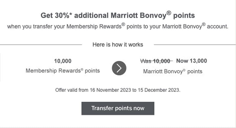 Amex Marriott Transfer promo 2023, India