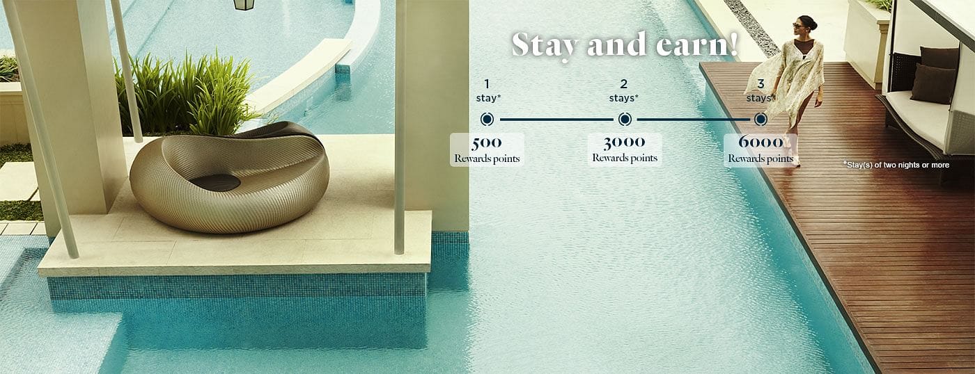 Get 7500 bonus points for 3 stays - Cover Image