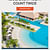 IHG's 2x elite night credits promotion for select IHG One Rewards members. - Cover Image