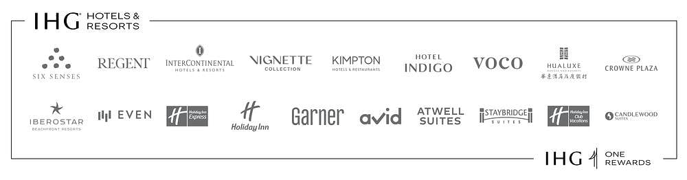 List of all IHG Brands