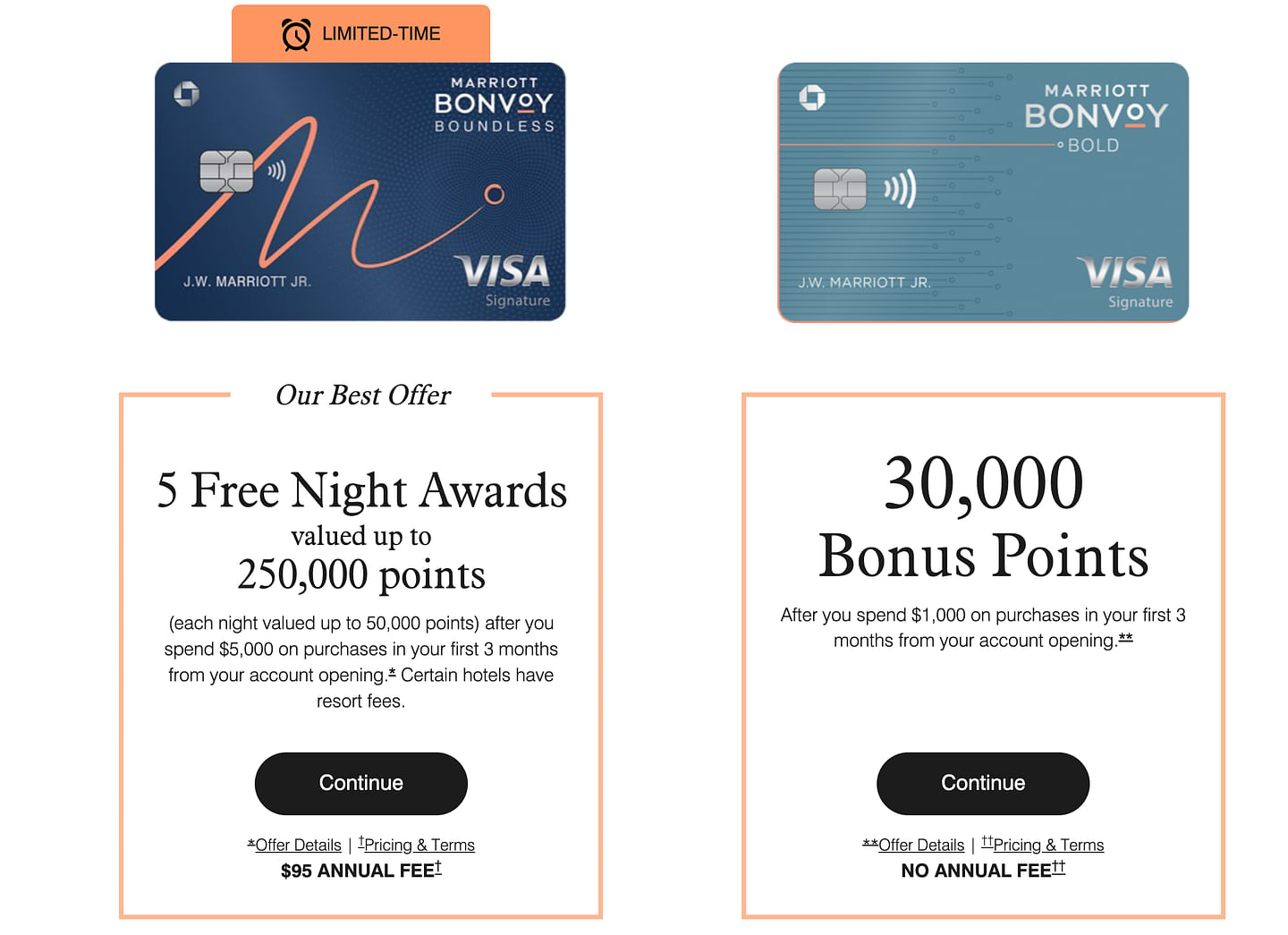 Get 5 free nights with the Marriott Boundless Credit Card MilesCop
