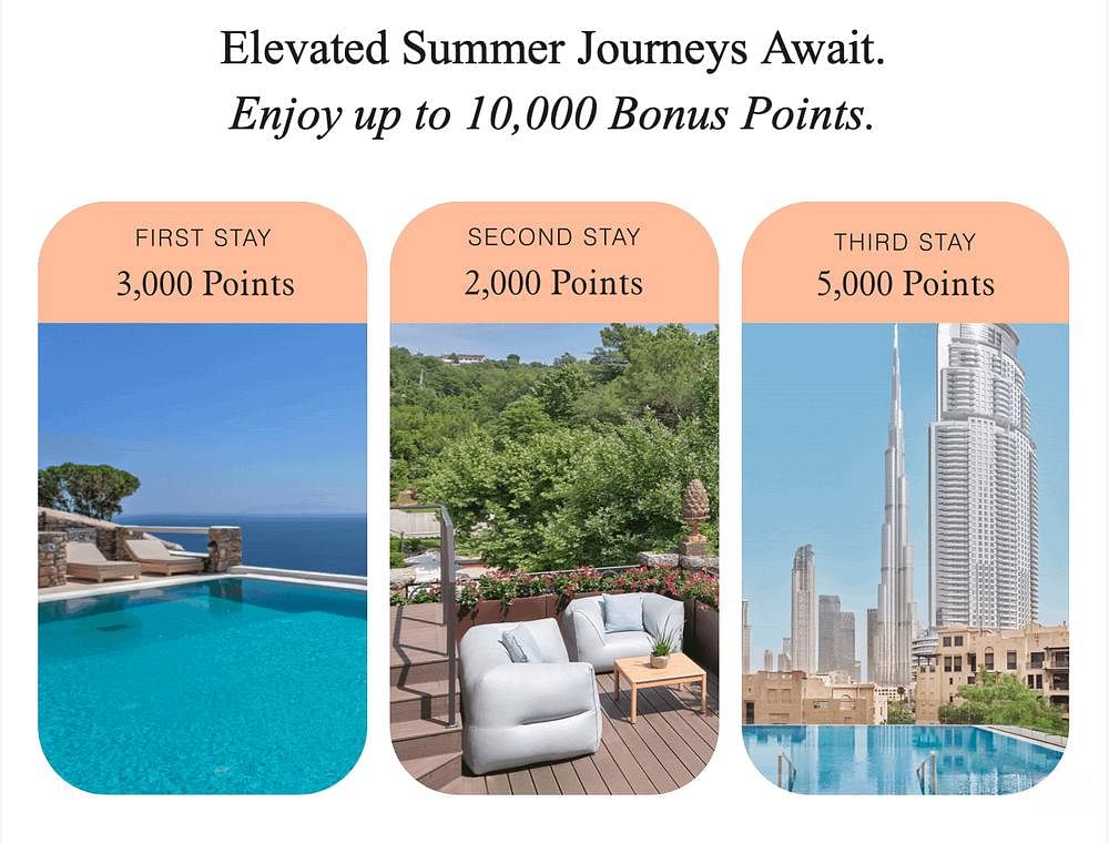 Marriott Promotion - Earning by stays