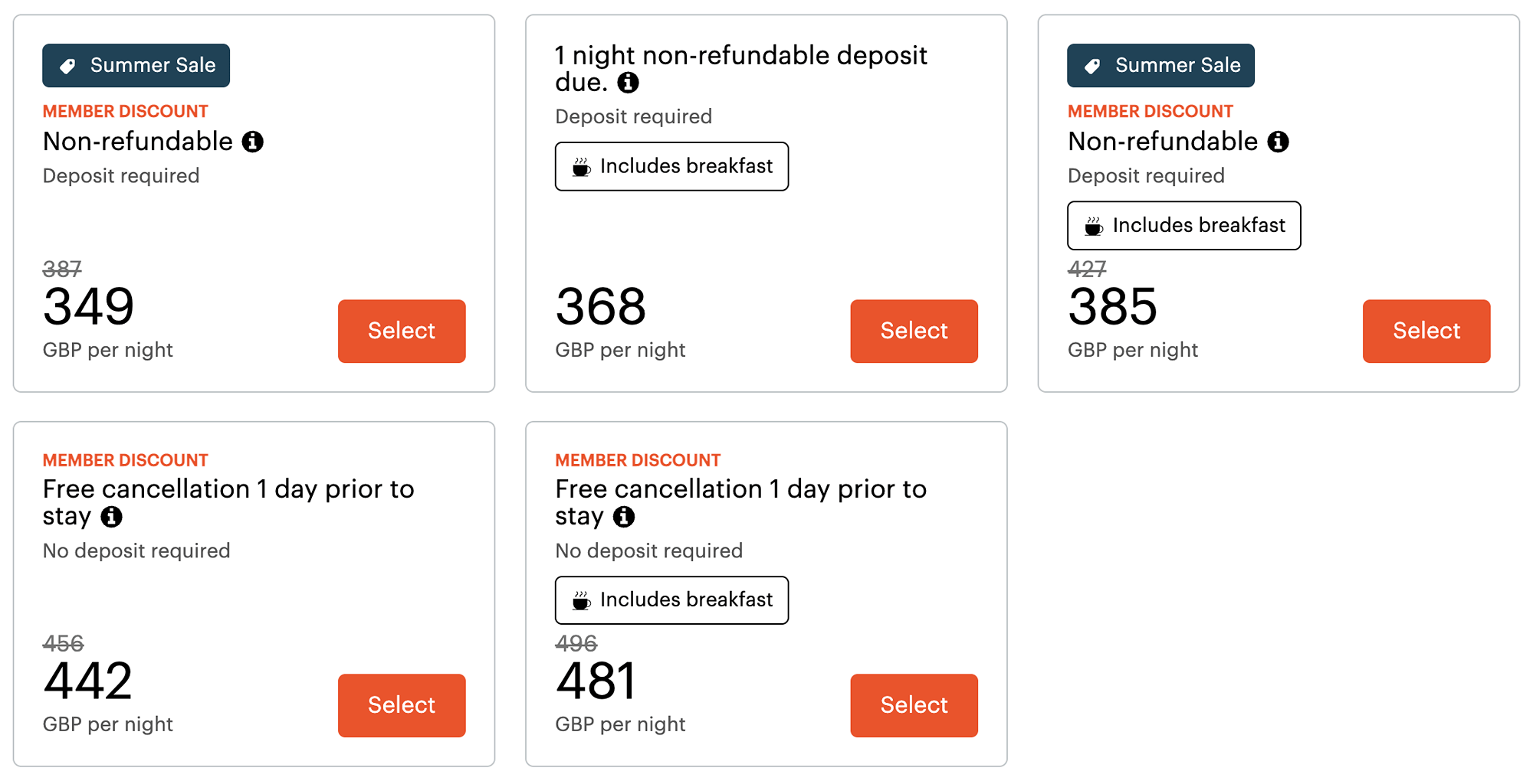IHG Summer Flash Sale Rate Screenshot