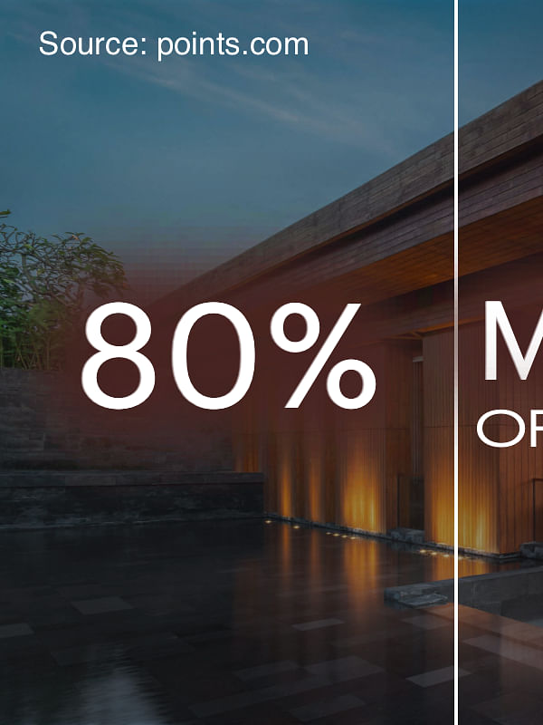 IHG points sale continues with a reduced bonus of 80%. - Cover Image