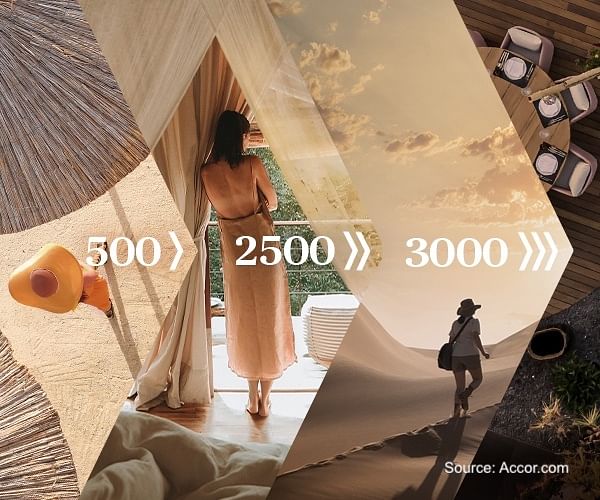 Accor's New Global Promotion: Earn 6,000 bonus points when you stay with Accor. - Cover Image