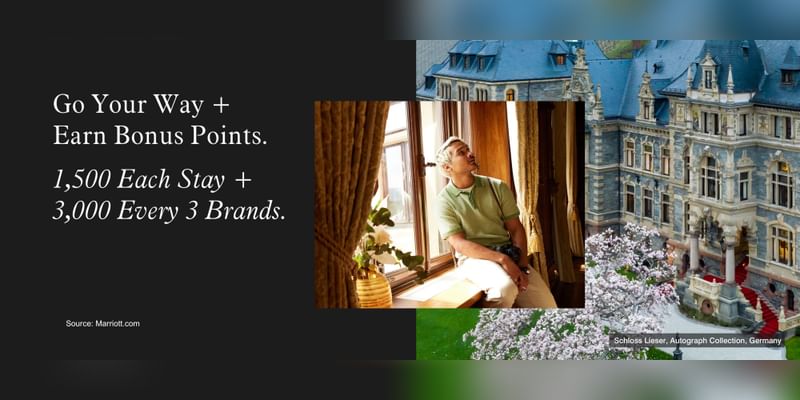 Marriott's New Global Promotion: Earn 1500 to 2500 bonus points per stay. - Cover Image